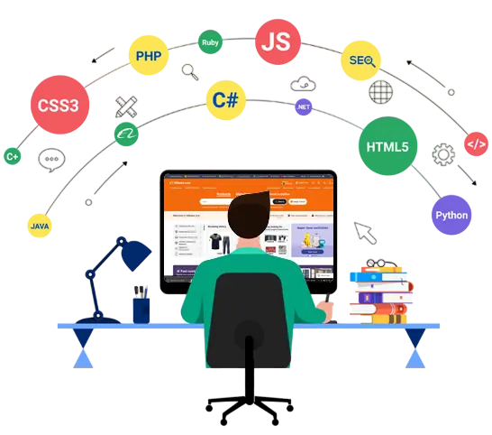 Alibaba.com Service Provider in pakistan
